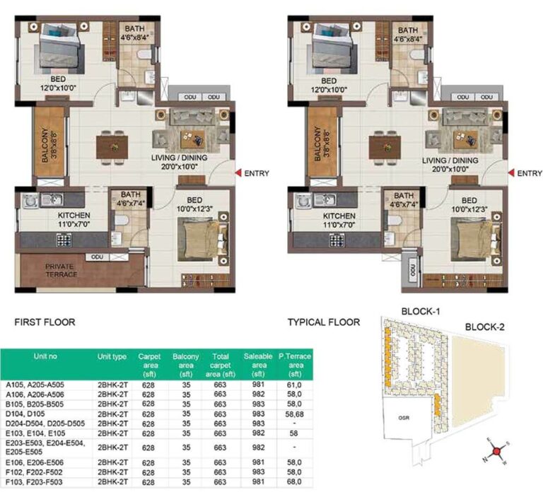 983 2BHK+2T - CasaGrand SouthBrooke