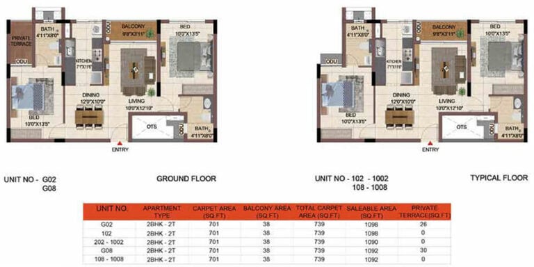 1098 2BHK - Casagrand Keatsway
