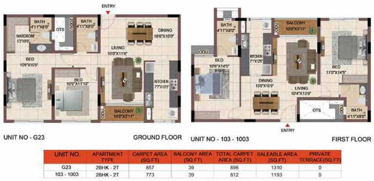 1193,1310 2BHK - Casagrand Keatsway