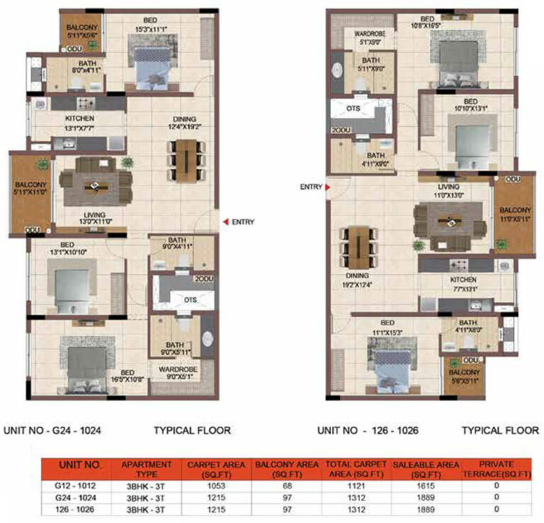 1889 3BHK - Casagrand Keatsway