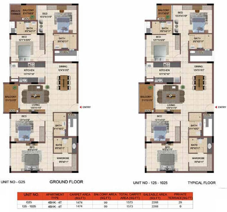 2268 4BHK - Casagrand Keatsway