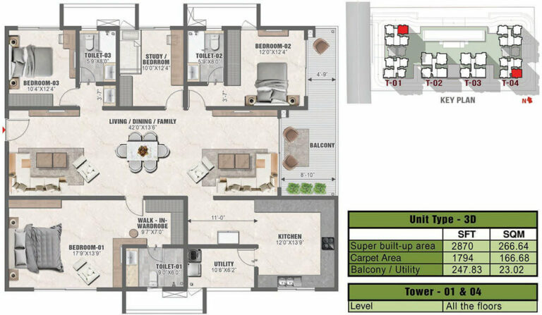 2870 3BHK+Study 3D - Prestige Clairmont