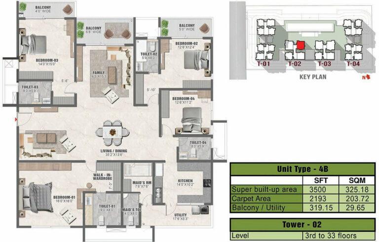 3500 4BHK+Maids 4B - Prestige Clairmont