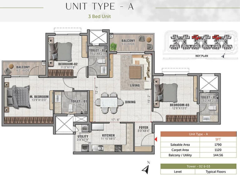 3BHK 1790 - Prestige Elm Park