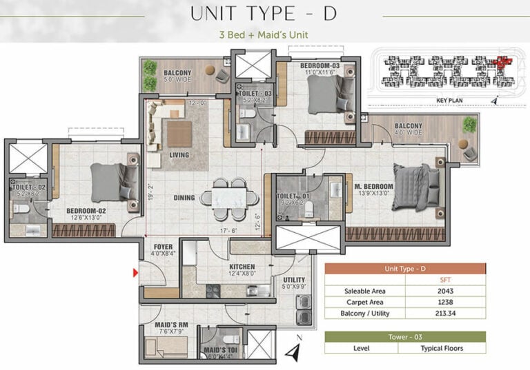 3BHK 2043 - Prestige Elm Park