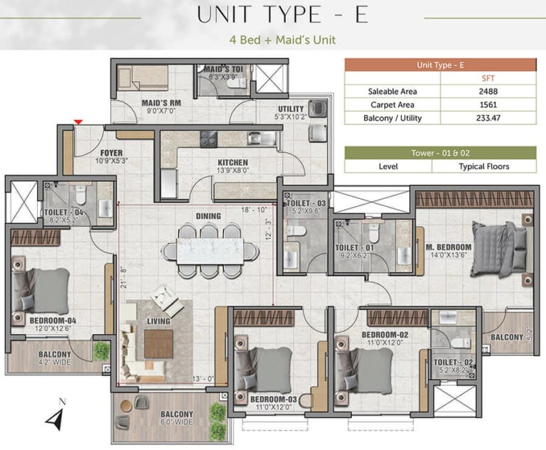 4BHK 2488 - Prestige Elm Park