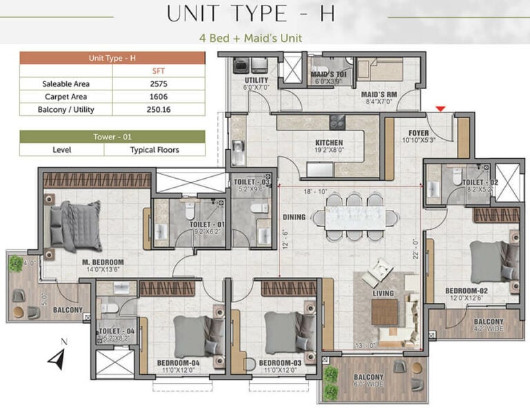 4BHK 2575 - Prestige Elm Park