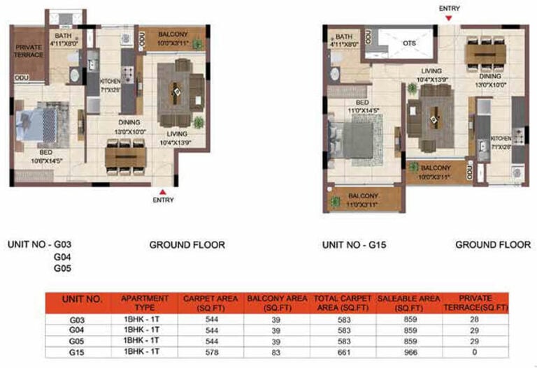 859 1BHK - Casagrand Keatsway