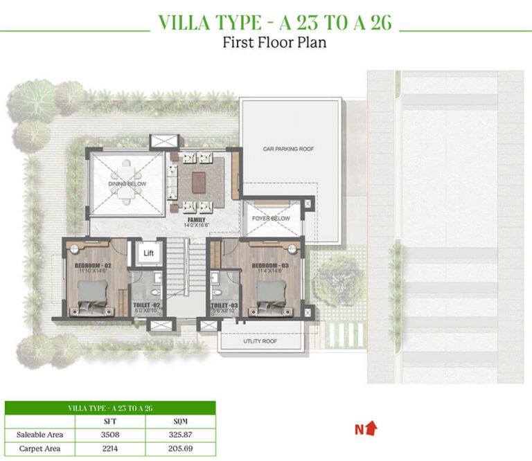 Villa A First - Prestige Dew Drops Villas