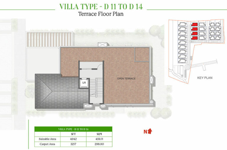 Villa D Terrace - Prestige Dew Drops Villas