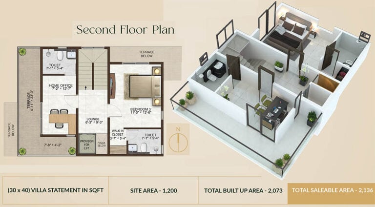 Sowparnika Life On The Green Brochure Final Update Print