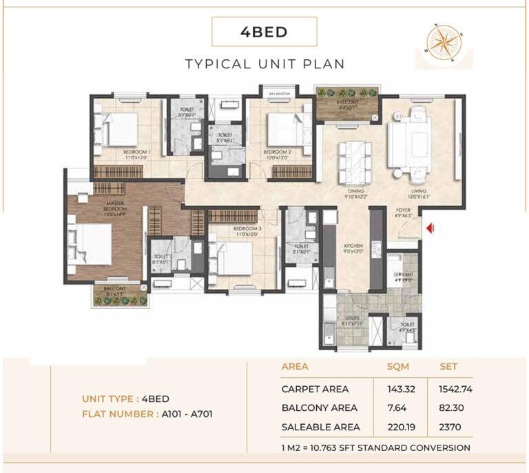 4BHK-2370-Shriram-Esquire-Koramangala