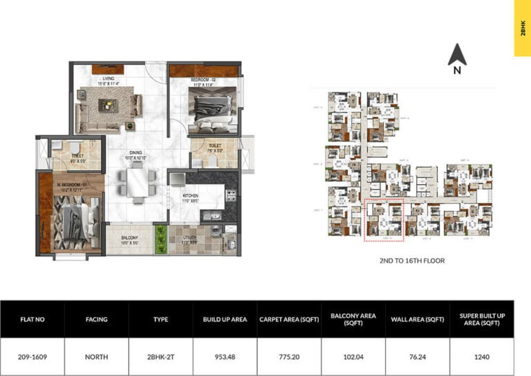 2bhk 1240 mana verdant jakkur