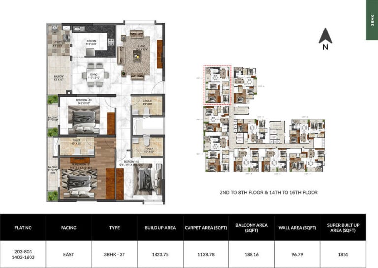 3bhk 1851 mana verdant jakkur