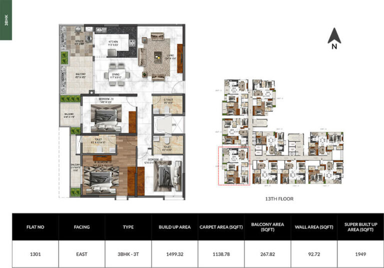 3bhk 1949 mana verdant jakkur