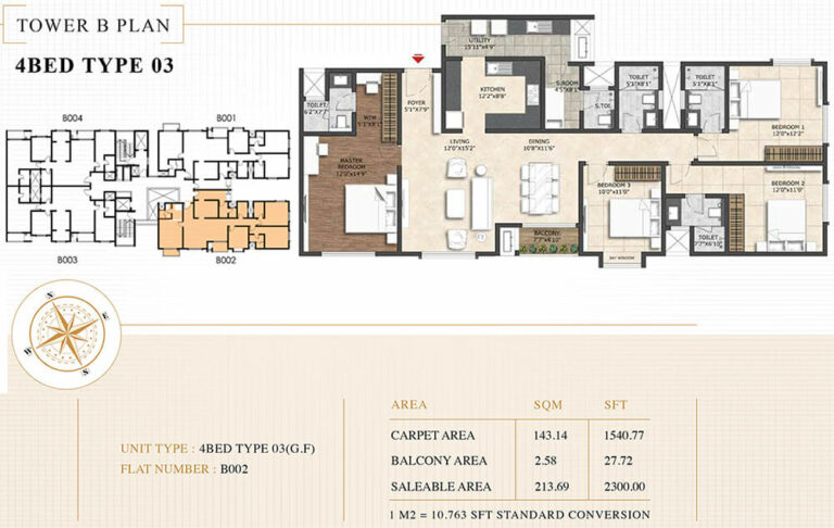 4bhk 2300 shriram esquire koramangala