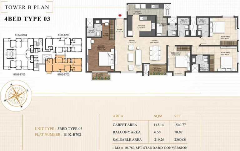 4bhk 2360 shriram esquire koramangala