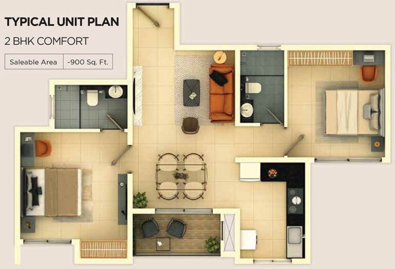 2bhk comfort 900 provident ecopolitan