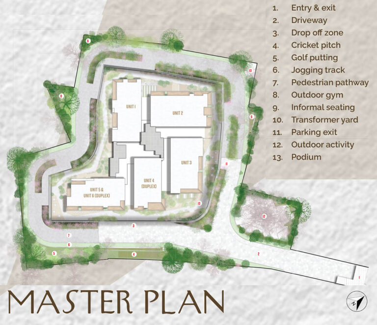 5449 prestige vaishnaoi rainbow waters a4 lifestyle brochure.ind