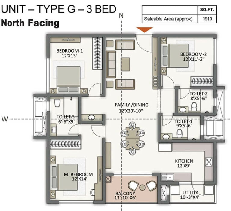 3bhk 1910 prestige city hyderabad apartments