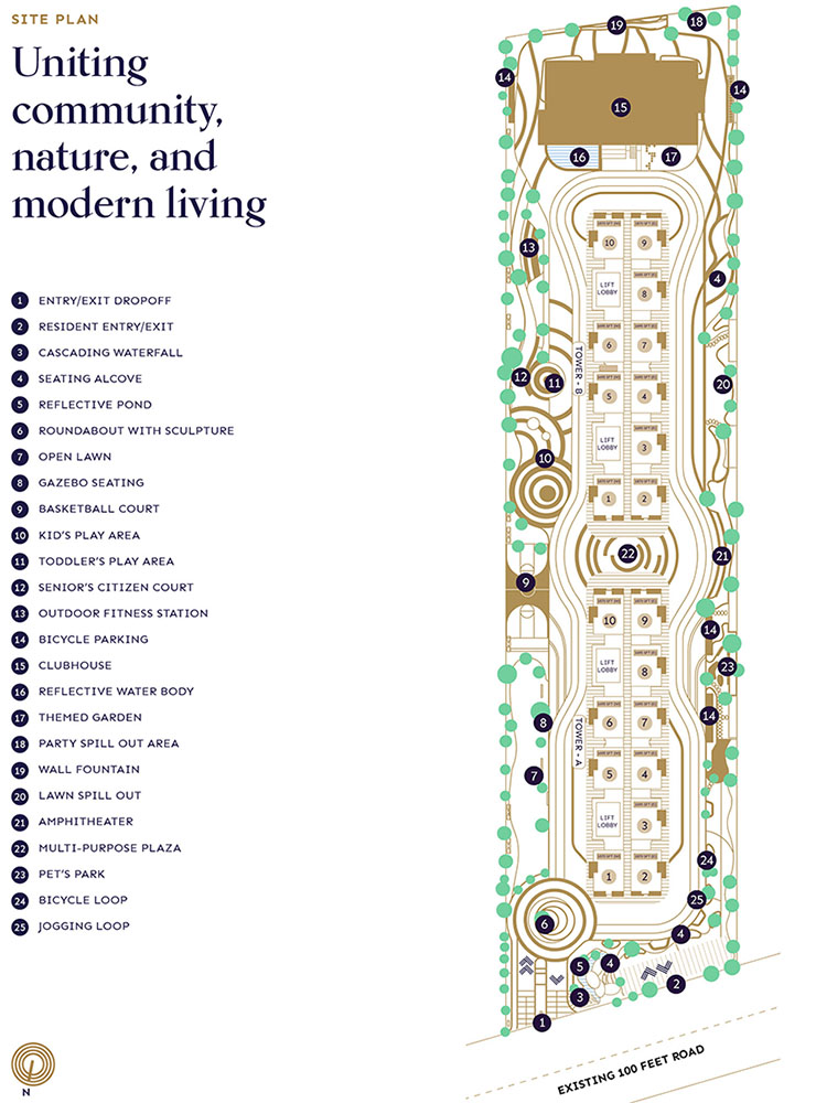 master plan asbl loft