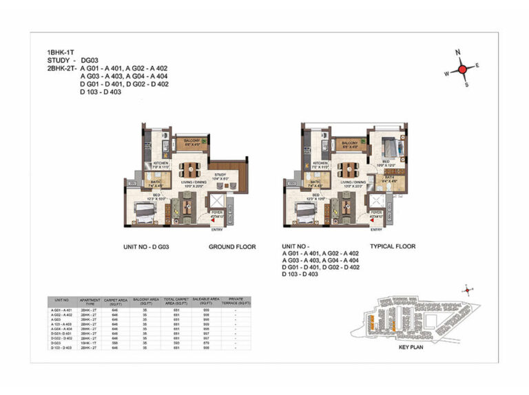 1bhk+study casagrand hazen