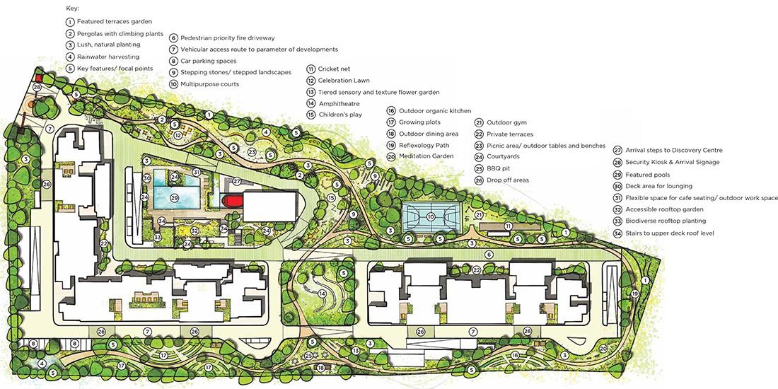 master plan a nikoo homes 6 kogilu