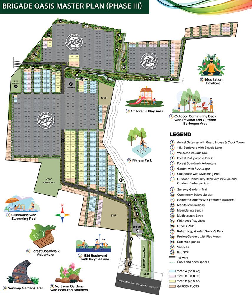 master plan brigade oasis phase 3