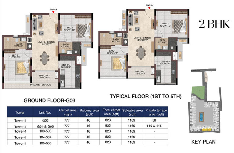 2bhk 1169 casagrand linore chennai