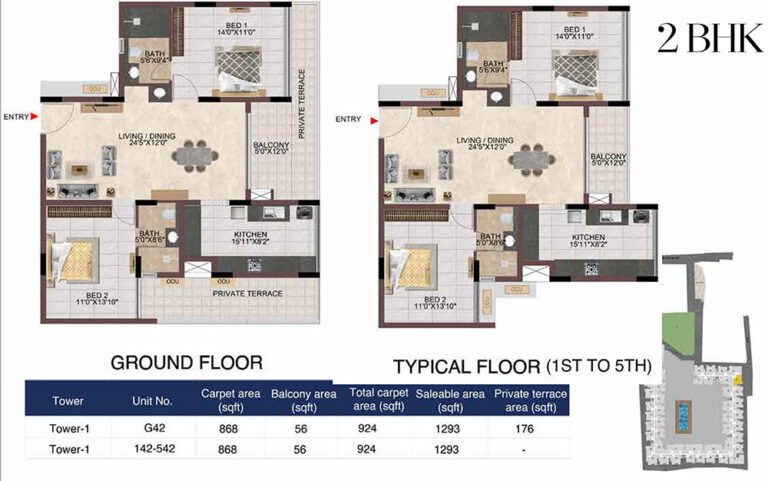 2bhk 1293 casagrand linore chennai