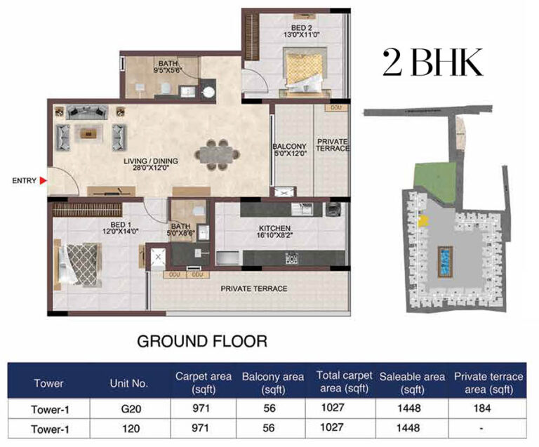 2bhk 1448 casagrand linore chennai