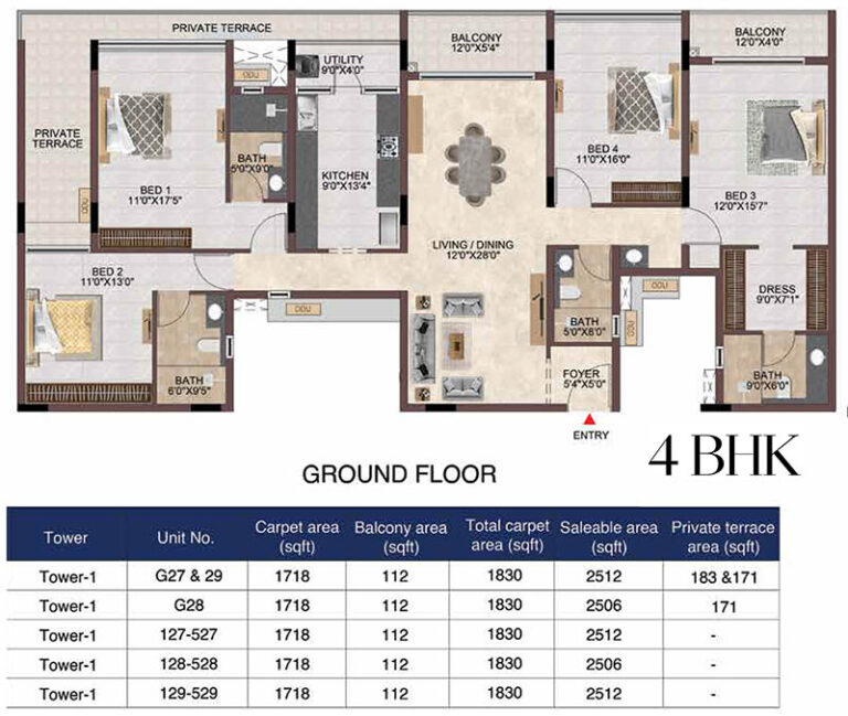 4bhk 2512 casagrand linore chennai