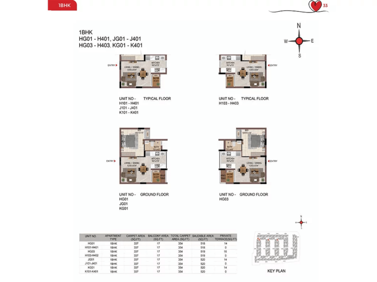 1bhk 520 casagrand amor bannerghatta