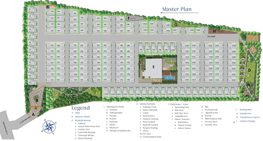 Master-Plan-Kumari-Nautilus-Villas.jpg