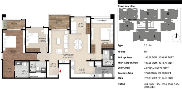 3.5bhk 1599 mana the right life mana skanda the right life