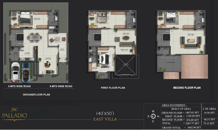 3462 4BHK Villa 40x50 - JRC Palladio