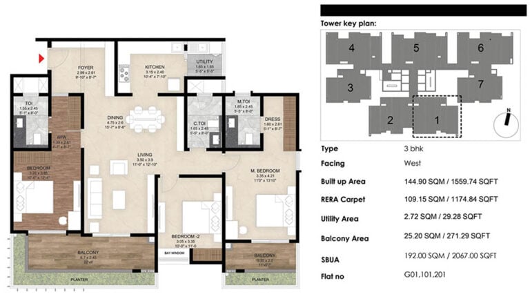 3bhk 1559 mana the right life mana skanda the right life