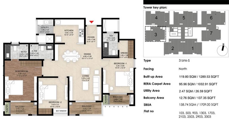 3bhk comfort 1289 mana the right life mana skanda the right life