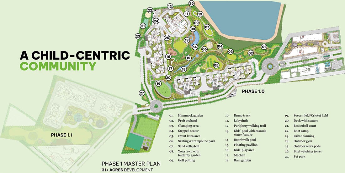 master plan mana the right life mana skanda the right life