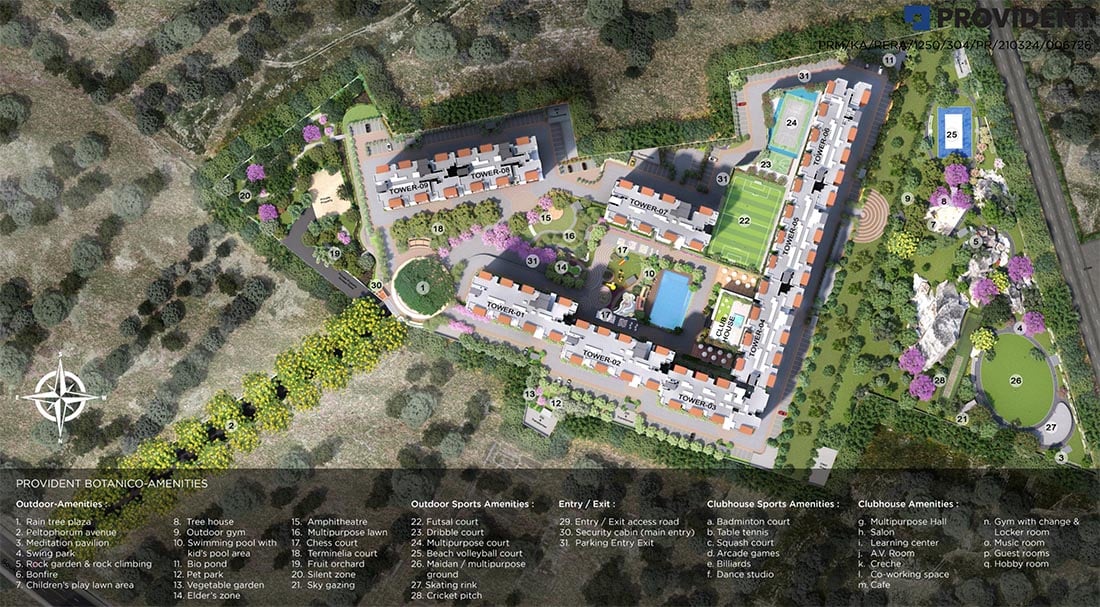 Master-Plan-Provident-Botanico.jpg
