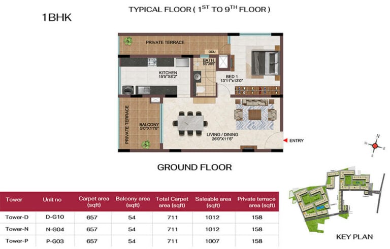 1BHK 1012 - Casagrand Hola Chennai