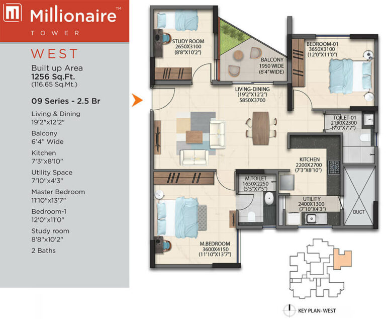 2.5BHK 1256 - Artismo Millionaire Tower