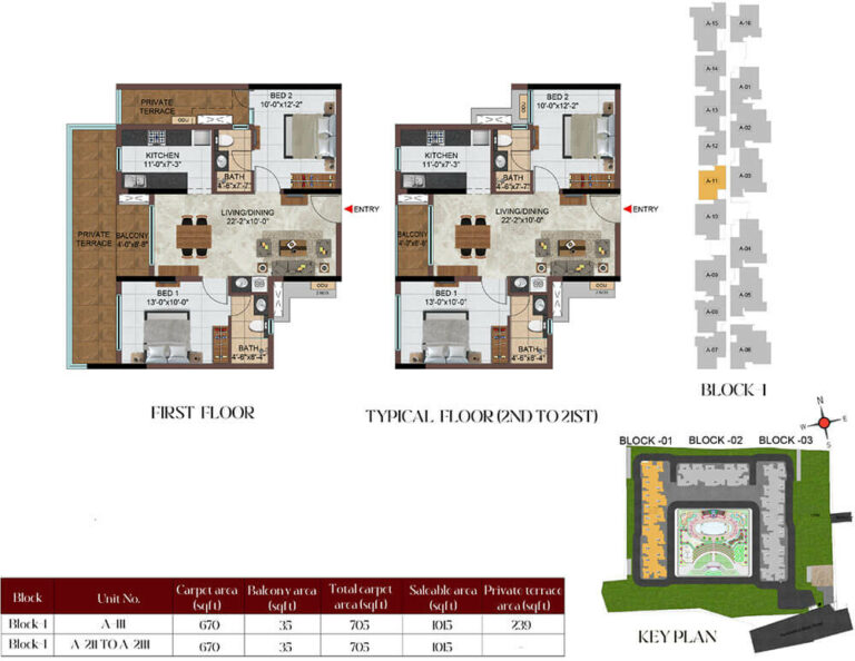 2BHK 1015 - Casagrand Massimo Chennai