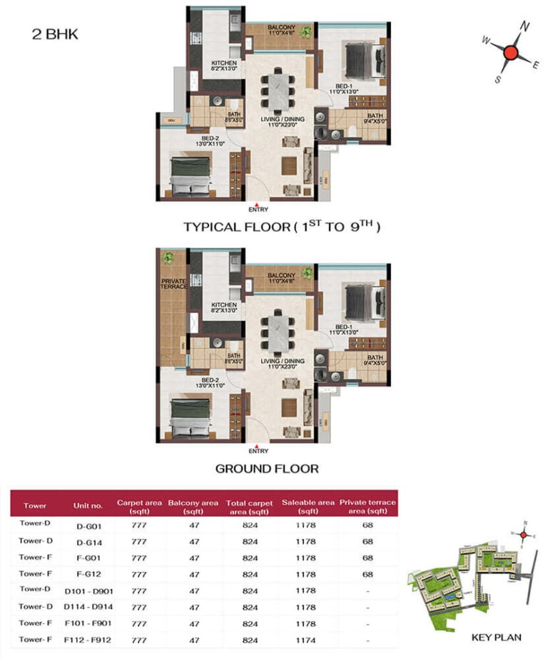2BHK 1178 - Casagrand Hola Chennai