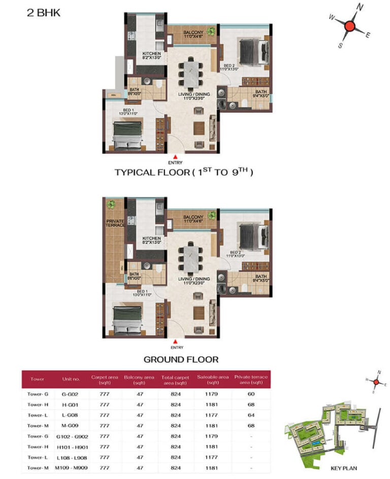2BHK 1181 - Casagrand Hola Chennai
