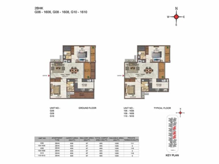 2BHK 1265 - Casagrand Casablanca