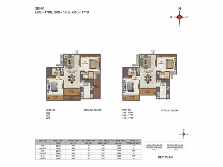 2BHK 1266 - Casagrand Casablanca