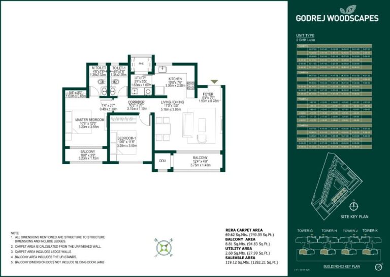 2BHK Luxe 1282 - Godrej Woodscapes Godrej Budigere Cross Godrej Whitefield