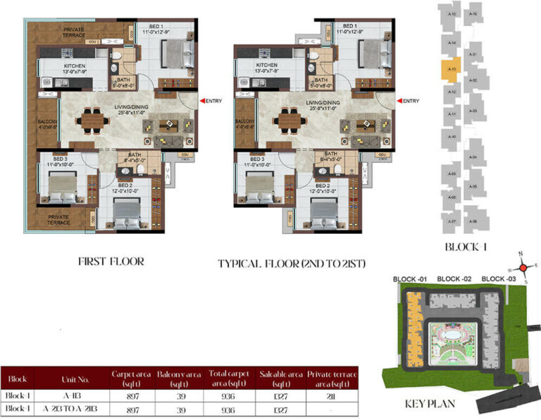 3BHK 1327 - Casagrand Massimo Chennai