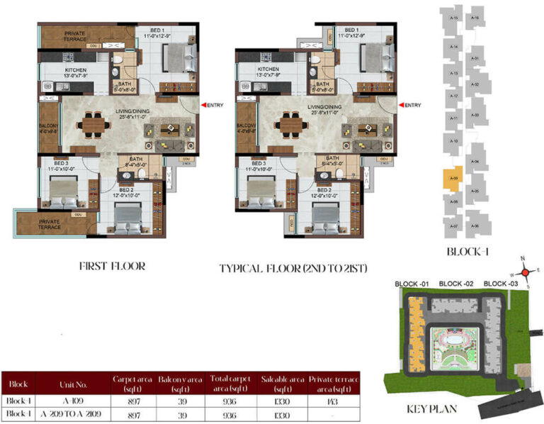 3BHK 1330 - Casagrand Massimo Chennai
